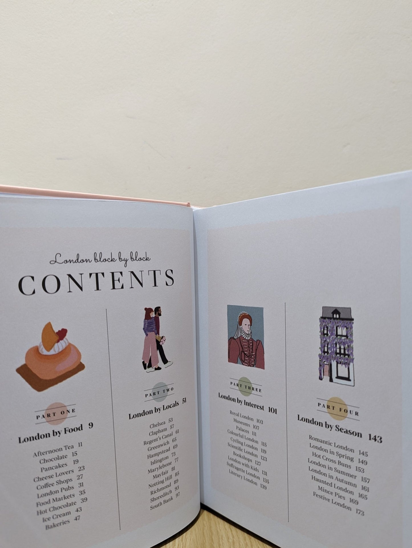 London, Block by Block by Cierra Block (Signed First Edition) - Fialta Books